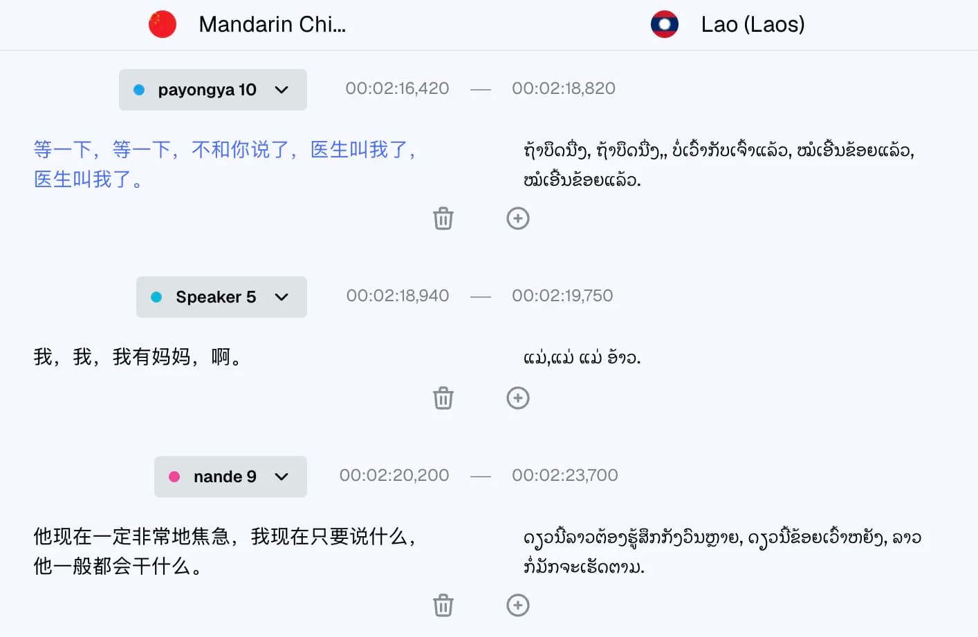 Proofreading, Editing & Re-translation – Simplified