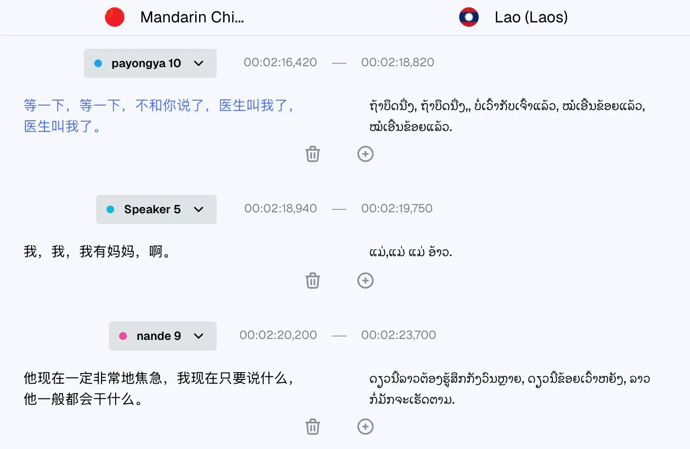 Proofreading, Editing & Re-translation – Simplified