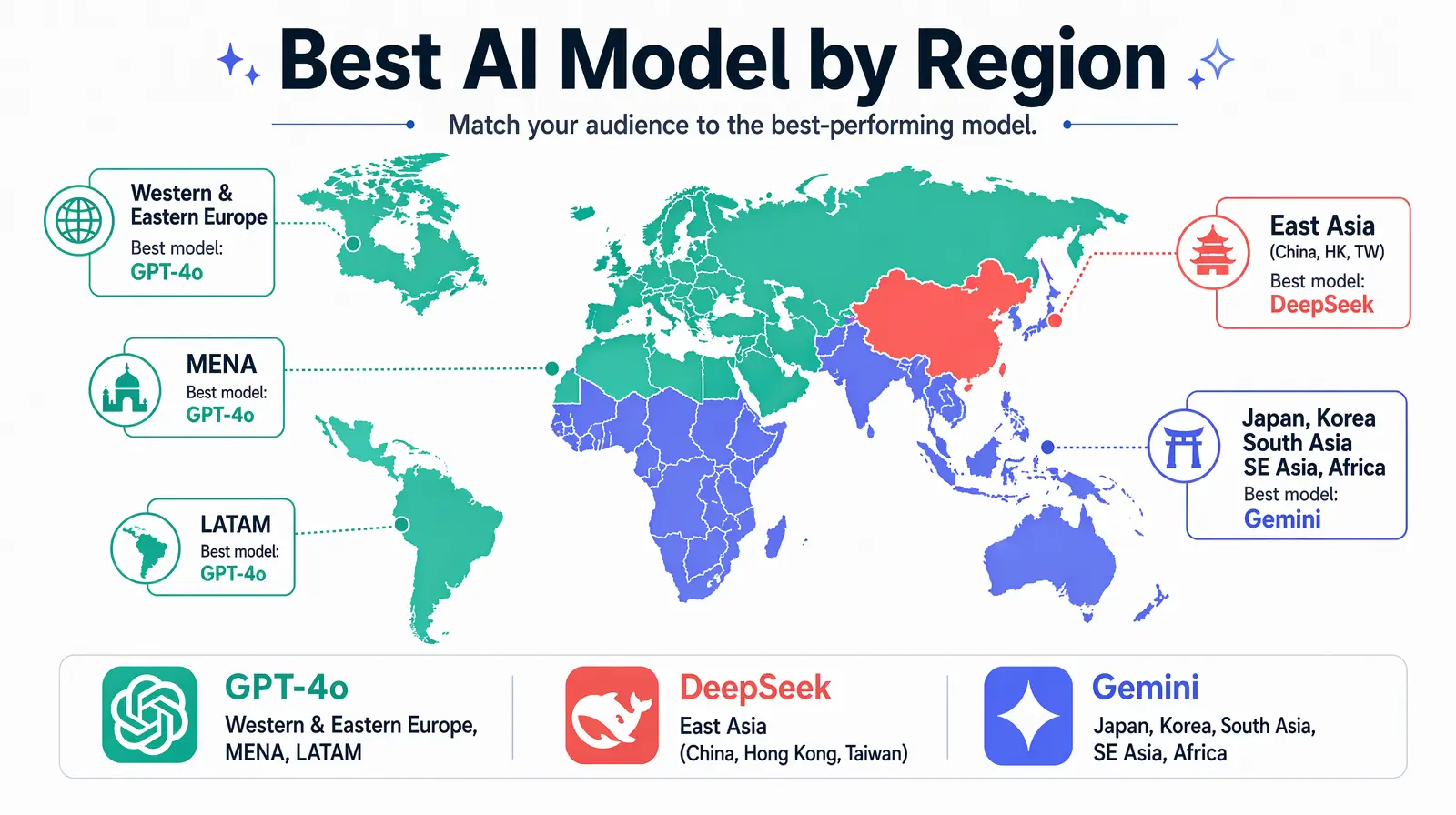 World map showing best AI translation model by region for video translation in 2026