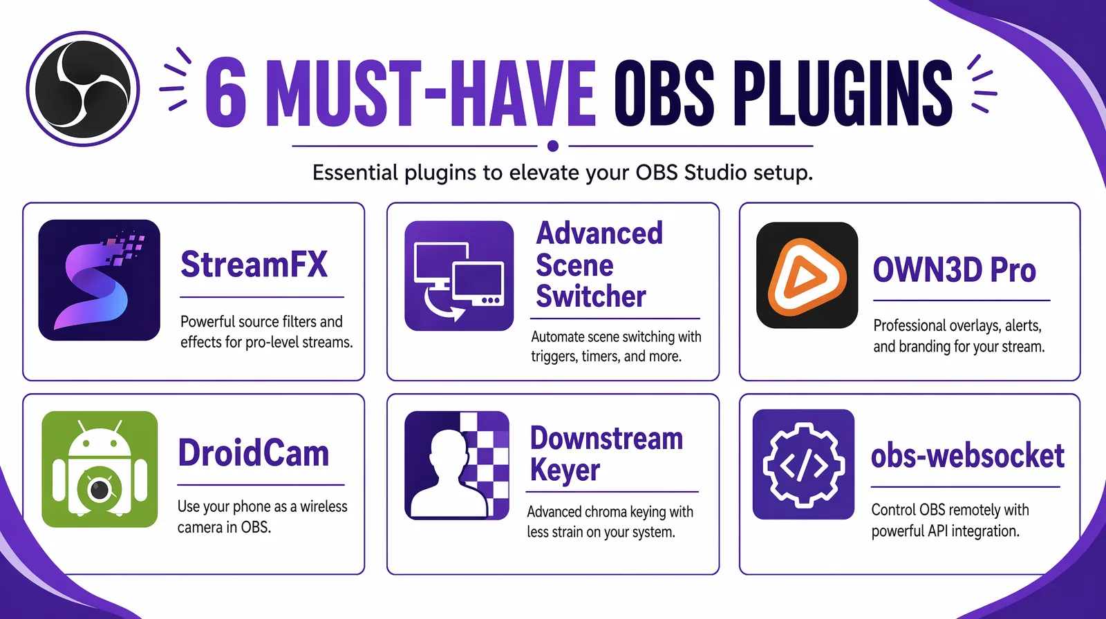 Collage of top OBS plugin logos including StreamFX, Advanced Scene Switcher, OWN3D Pro, and obs-websocket