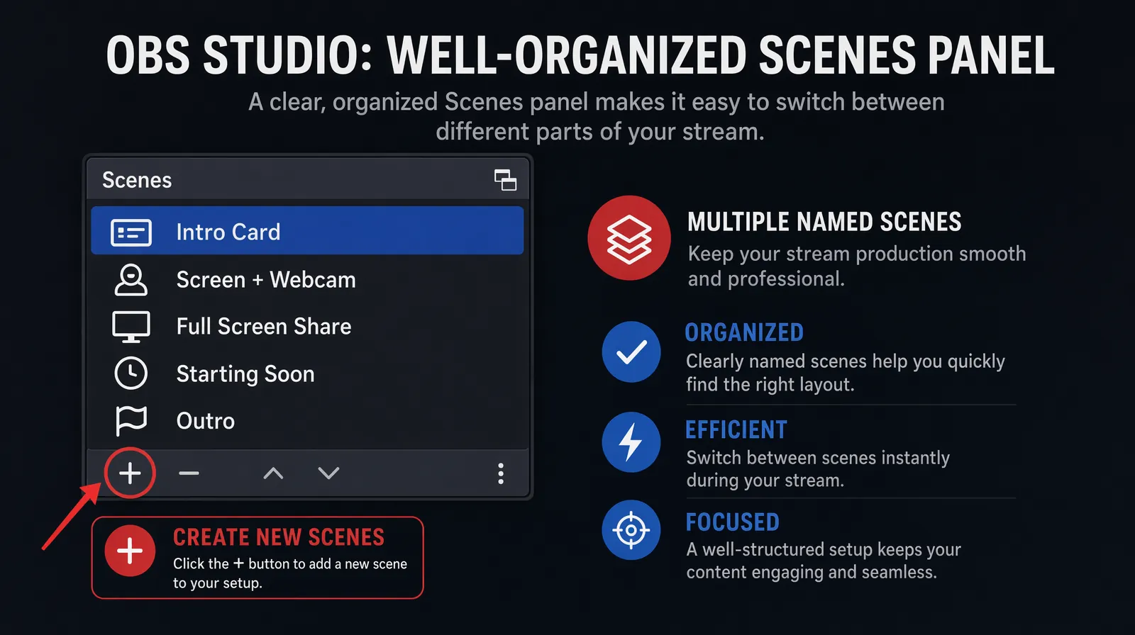 OBS Studio Scenes panel showing multiple named scenes like Intro, Screen + Webcam, and Starting Soon