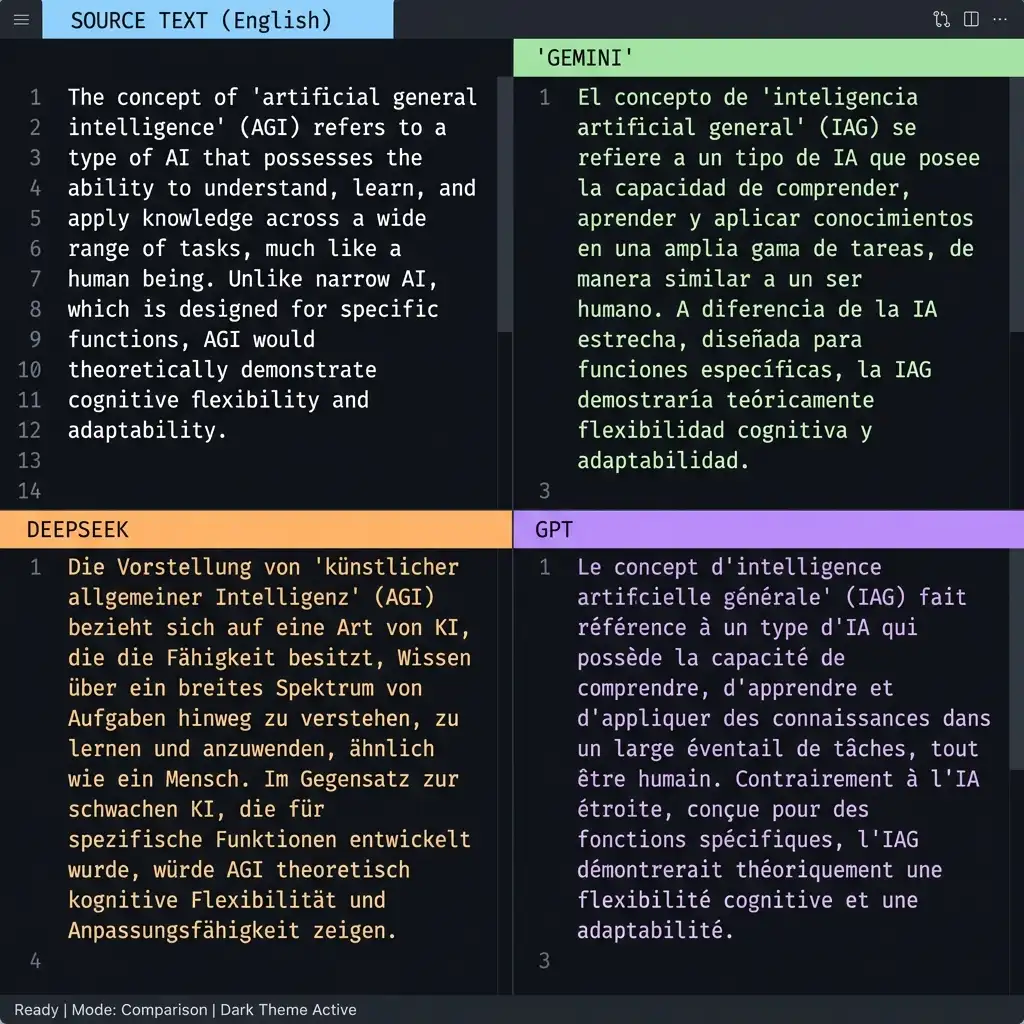 Translation Comparison Text