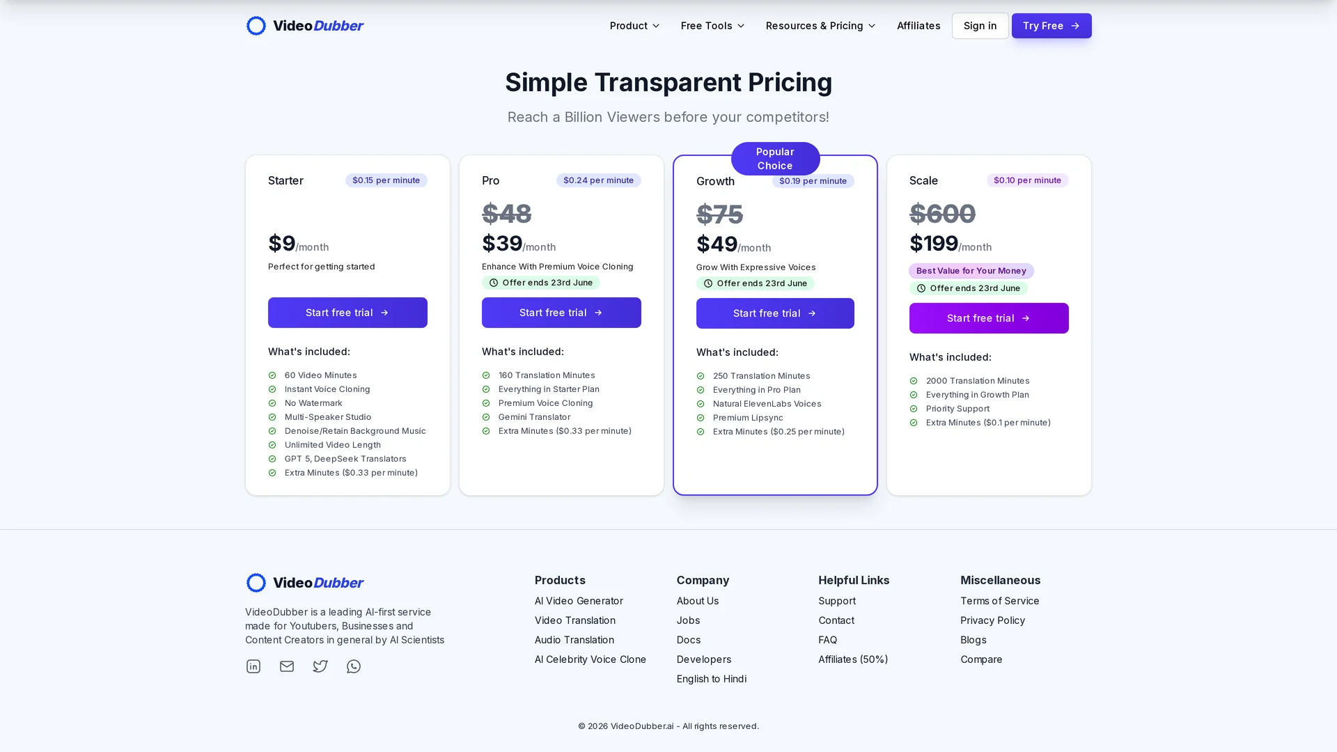 VideoDubber pricing — Starter, Pro, Growth, and Scale plans on one page