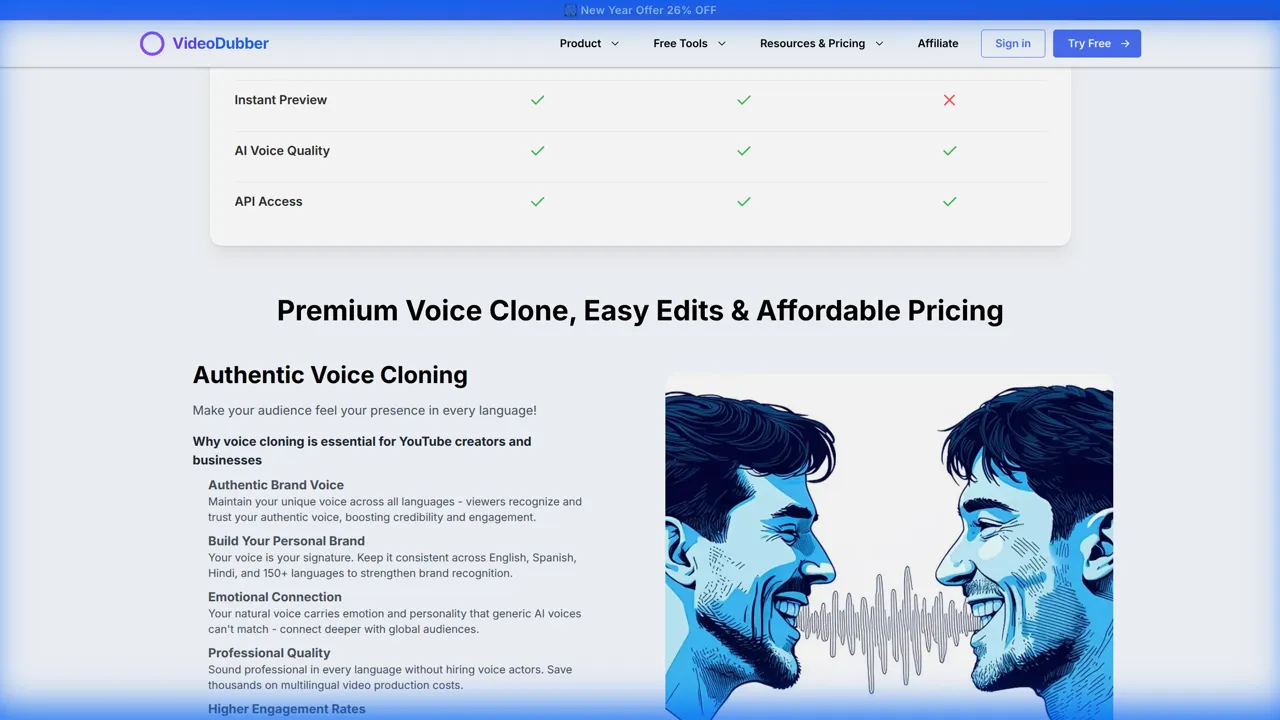 VideoDubber Voice Cloning
