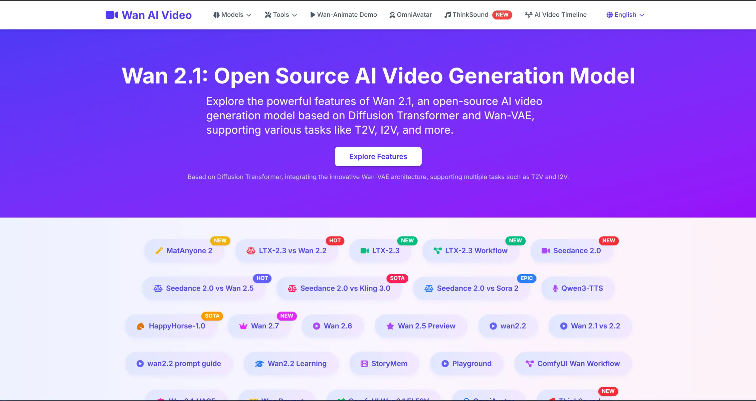 Wan2.1 AI Video Generation