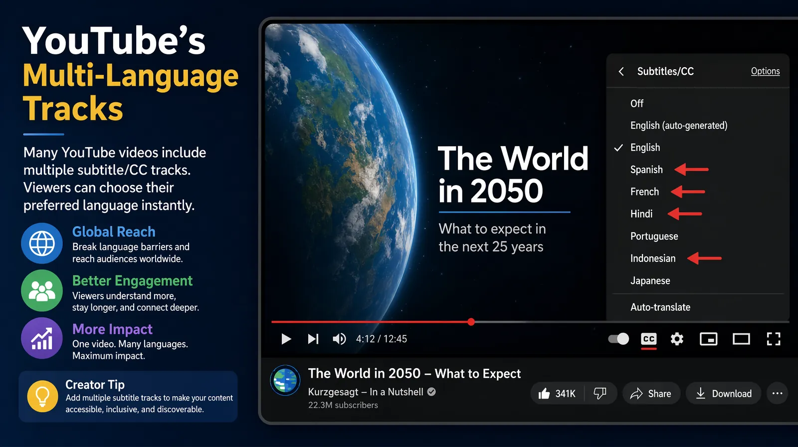 YouTube CC menu expanded showing English Spanish Portuguese French Hindi subtitle track options